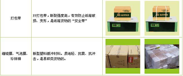 汶上县到景德镇物流公司

